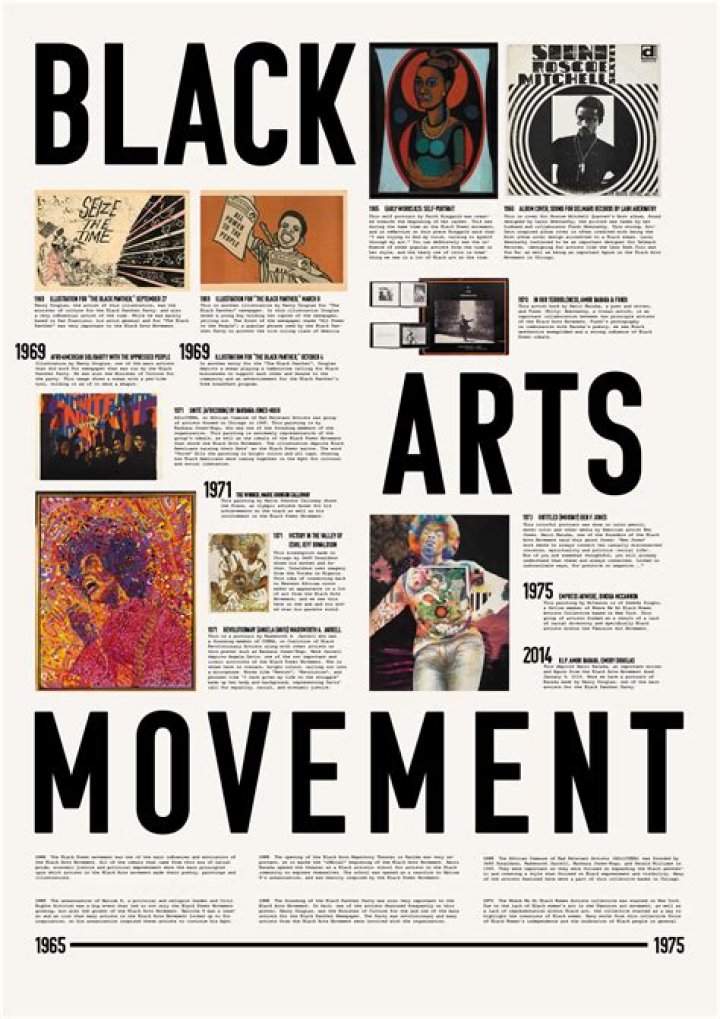 A Journey Of Art And Social Impact