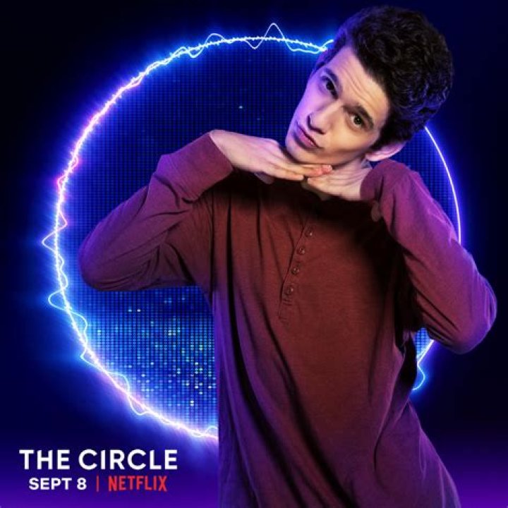 Unveiling The Secrets Of Daniel Cusimano's Legendary Circle Meet